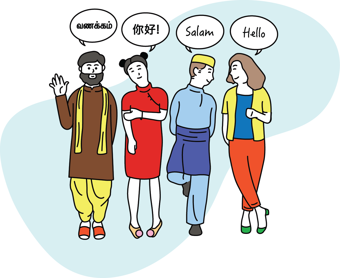 Cultural Interactions